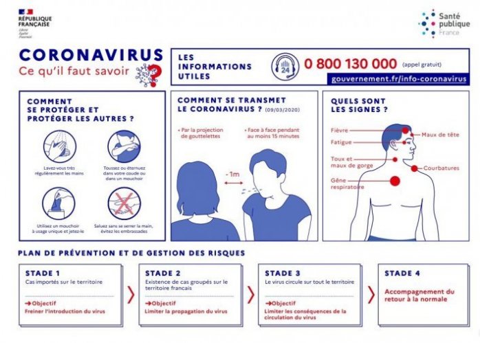 Infographie : épidemie, ce qu&apos;il faut savoir